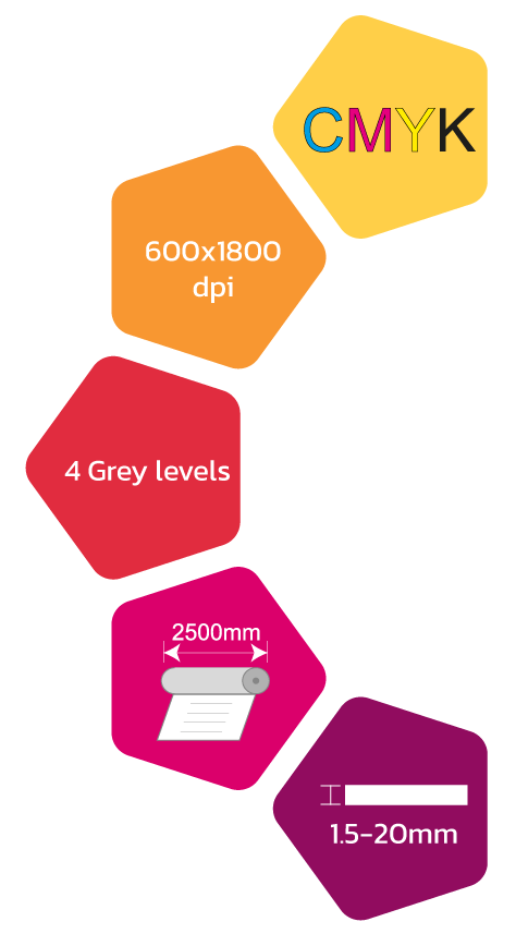 รูปประกอบ ข้อดีของเครื่องพิมพ์ดิจิตอลสำหรับกระดาษลูกฟูก